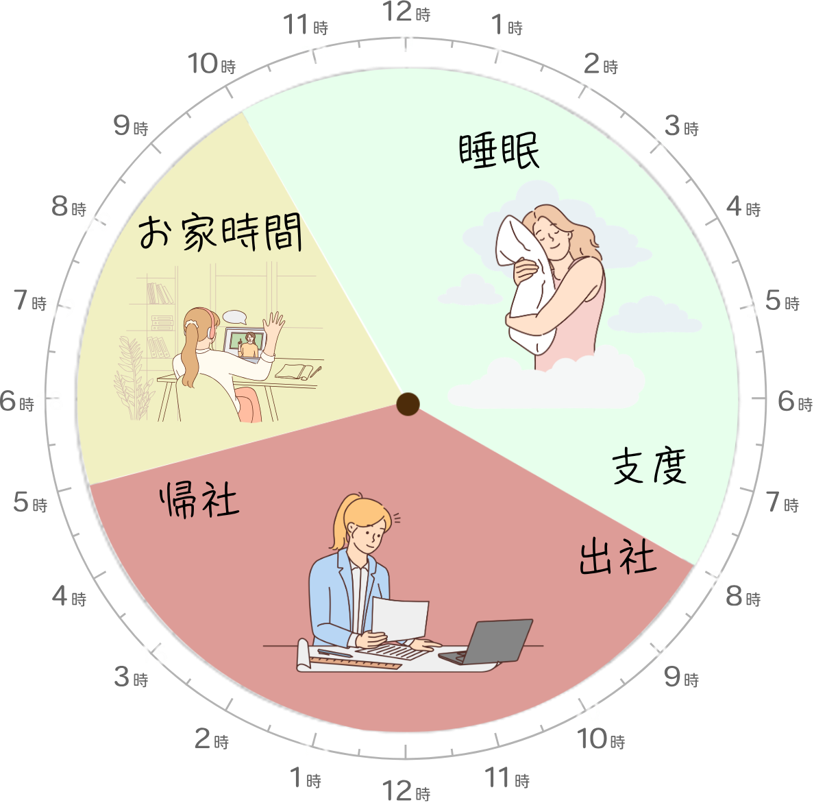 社労保険労務士法人ワンステップ 正社員