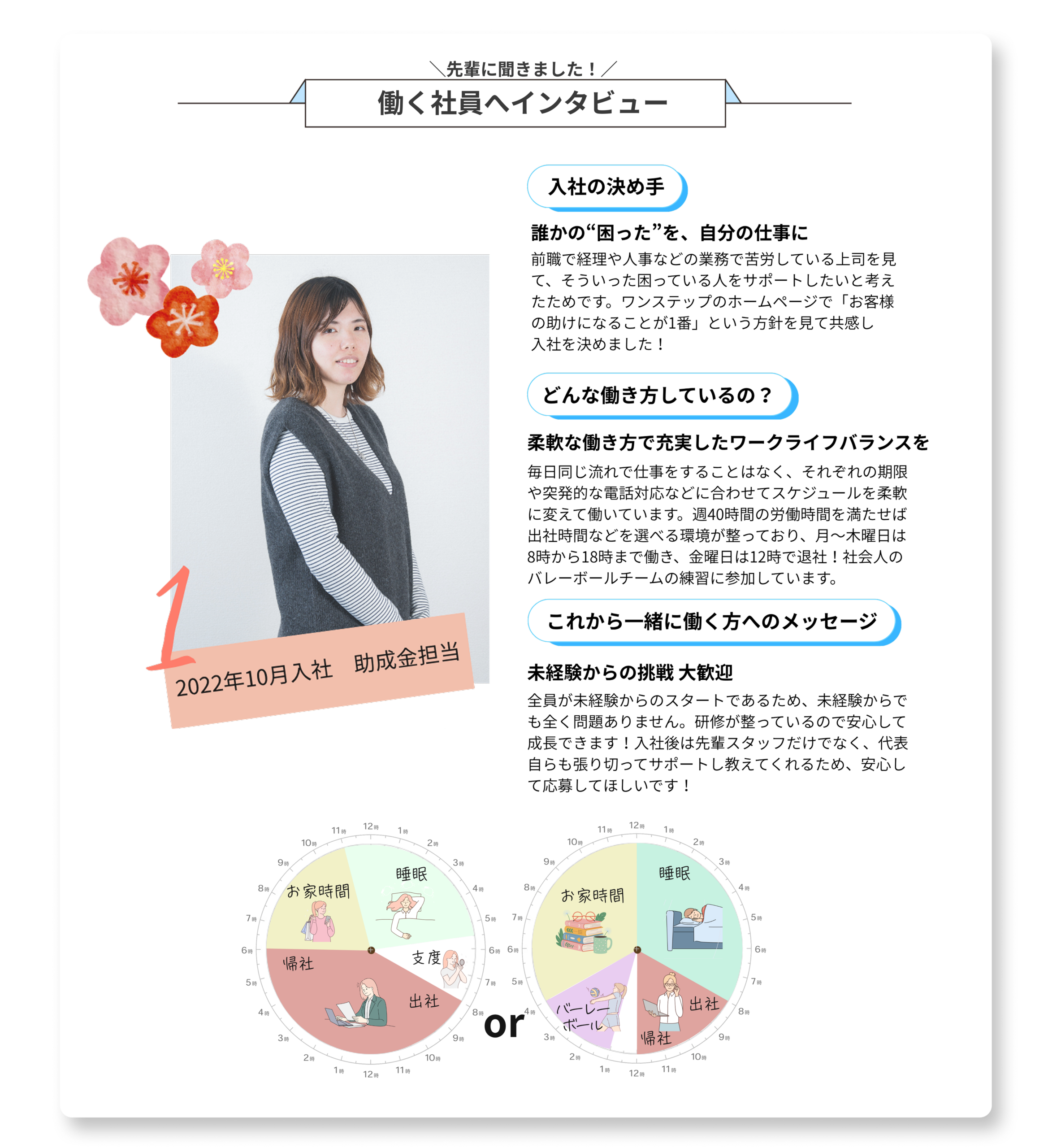 社労保険労務士法人ワンステップ 正社員　和歌山 新入社員