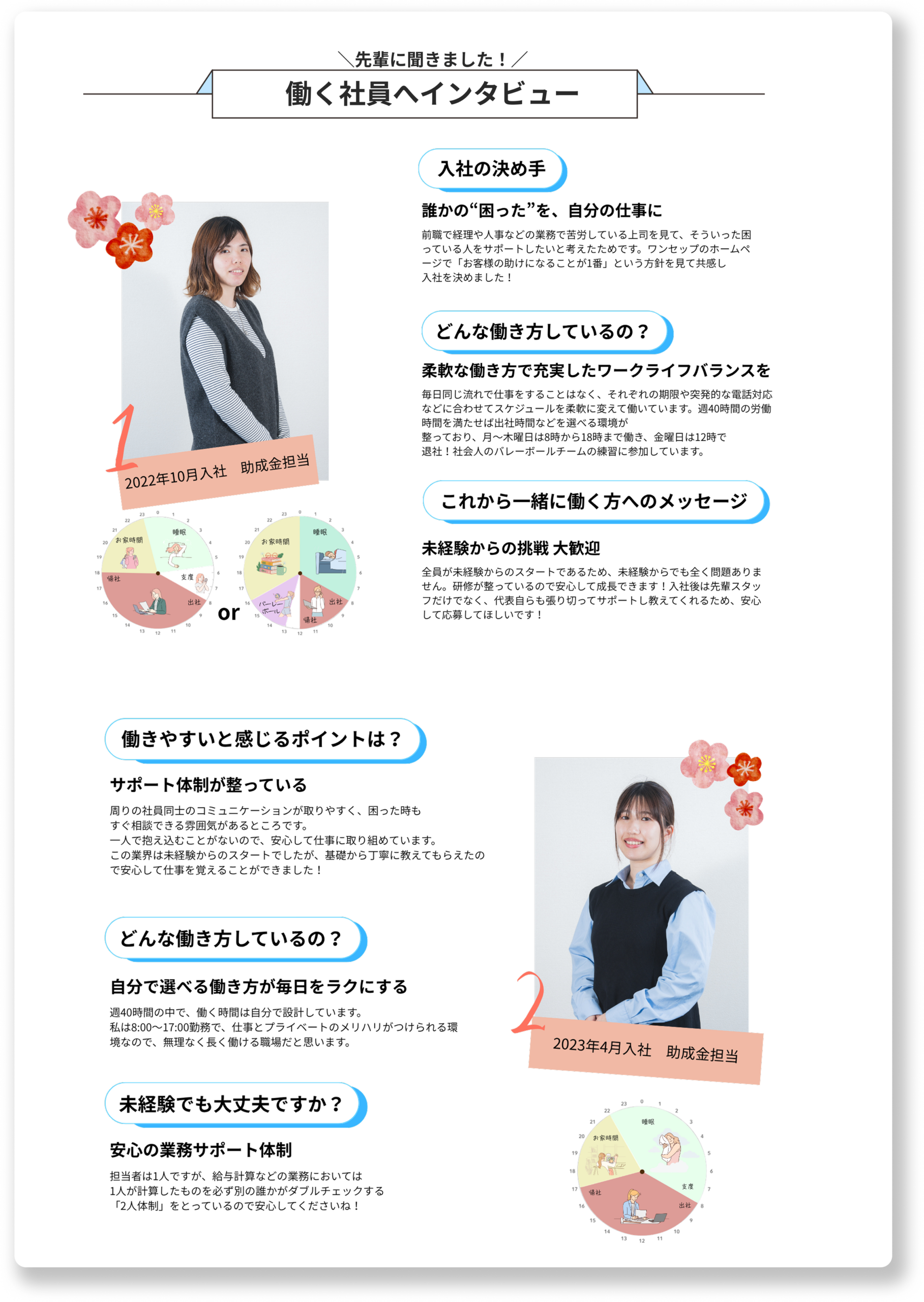 社労保険労務士法人ワンステップ 　求人　採用